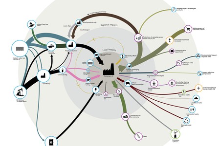 IQS_SystemSummaryMap_SAMPLE_ONLY_MF-01.png
