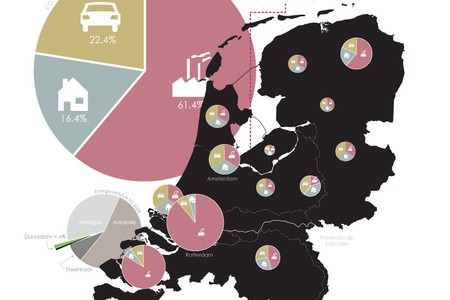 Nederland_Randstad_Co2_2040.jpg