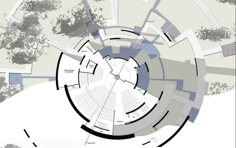 Centrum plan